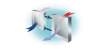 Twincoil